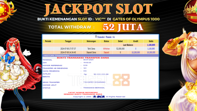 JP TG88 - SLOT MALAM