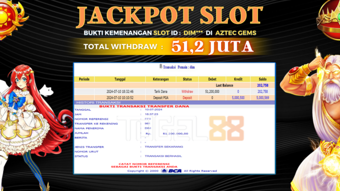 JP TG88 - SLOT MALAM