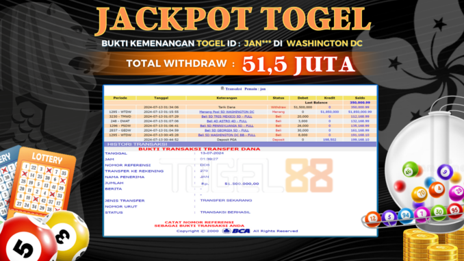 JP TG88 - TOGEL SIANG