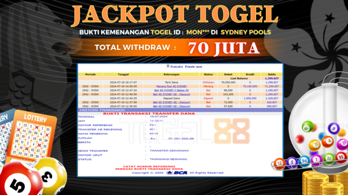 JP TG88 - TOGEL SIANG