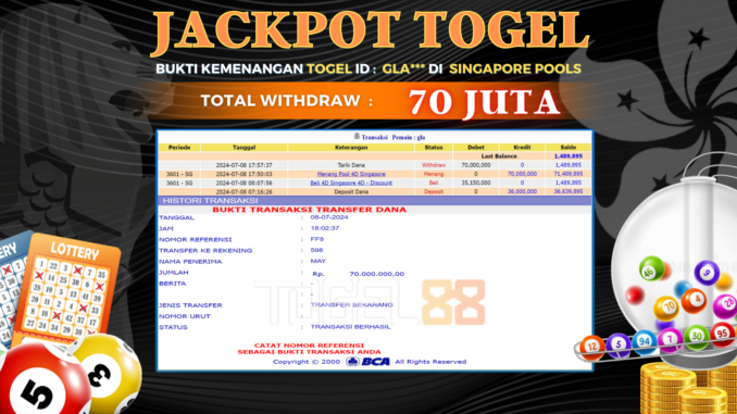 JP TG88 - TOGEL SIANG