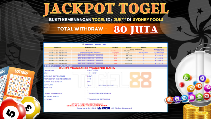 TG88 - TOGEL SIANG